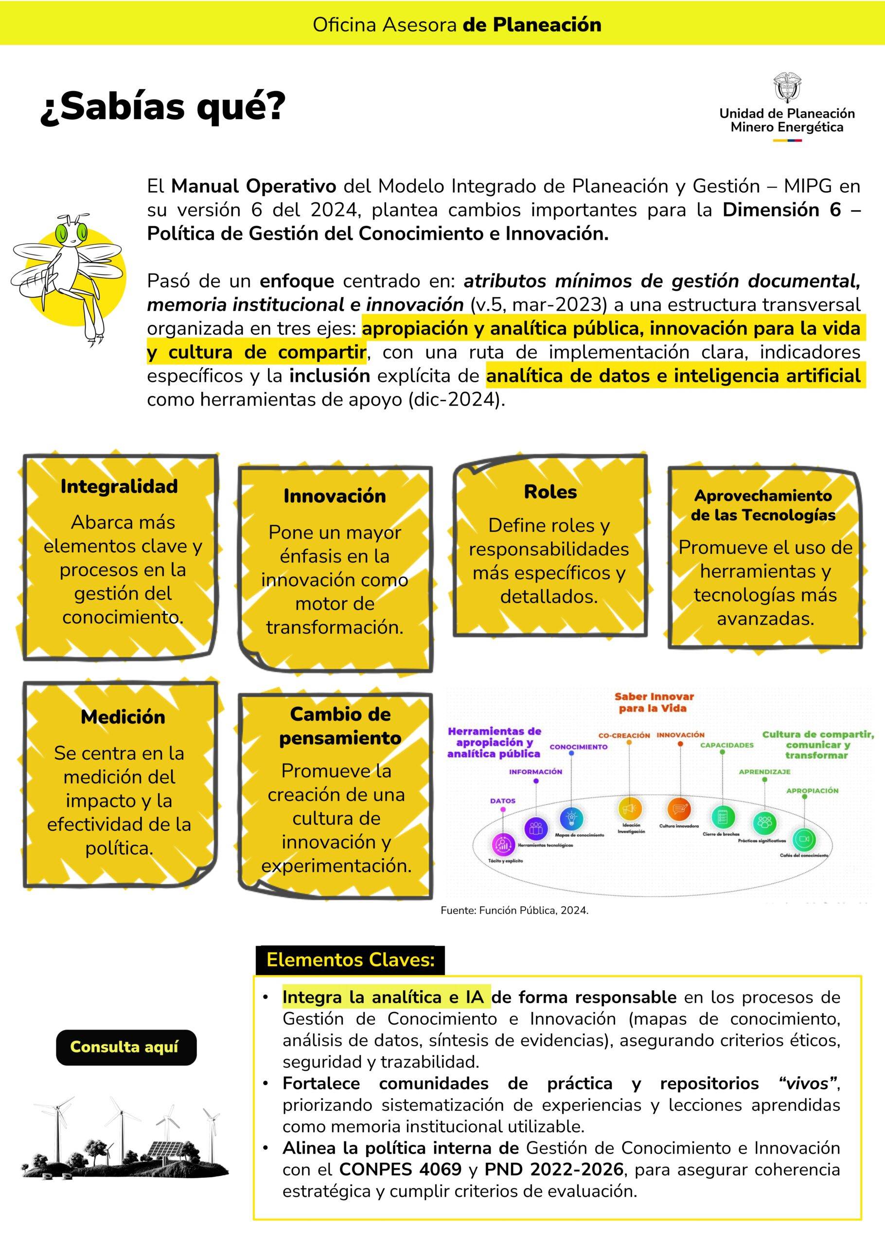 Contenidos_Informativos_Gesco^I_DICIEMBRE-12